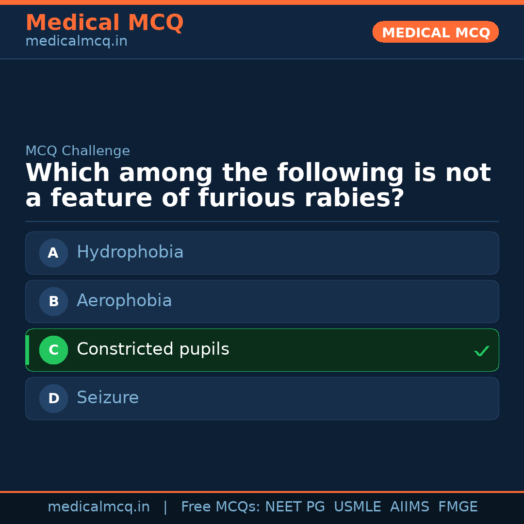 MCQ share card