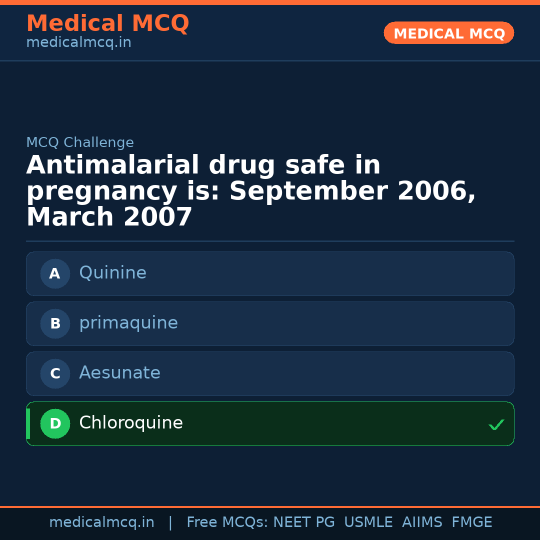 MCQ share card