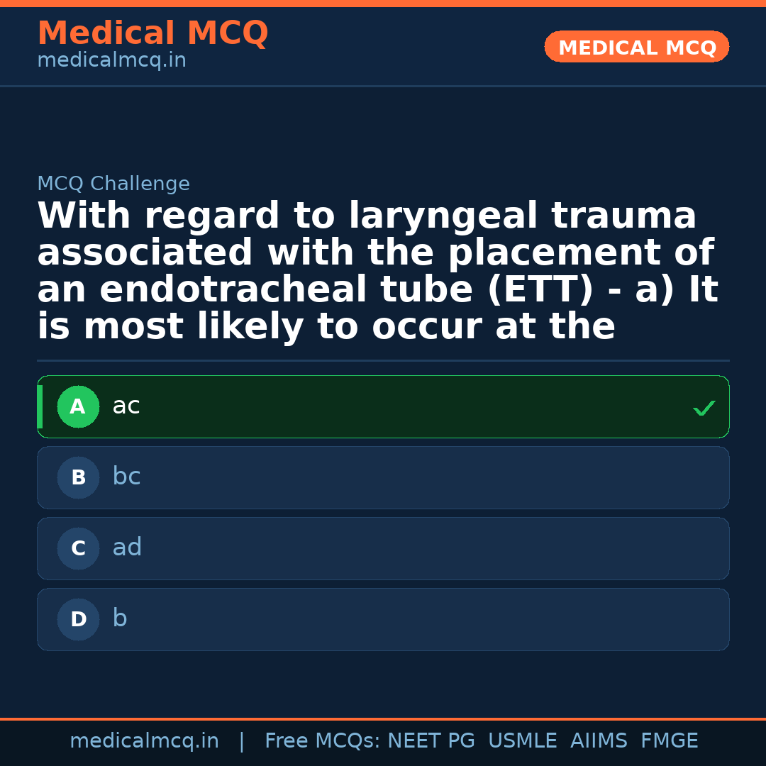 MCQ share card