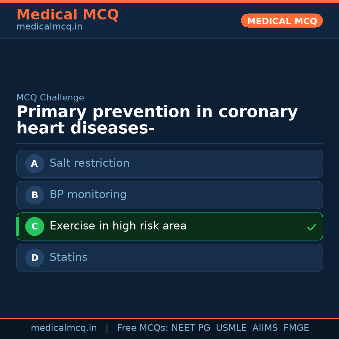 MCQ share card