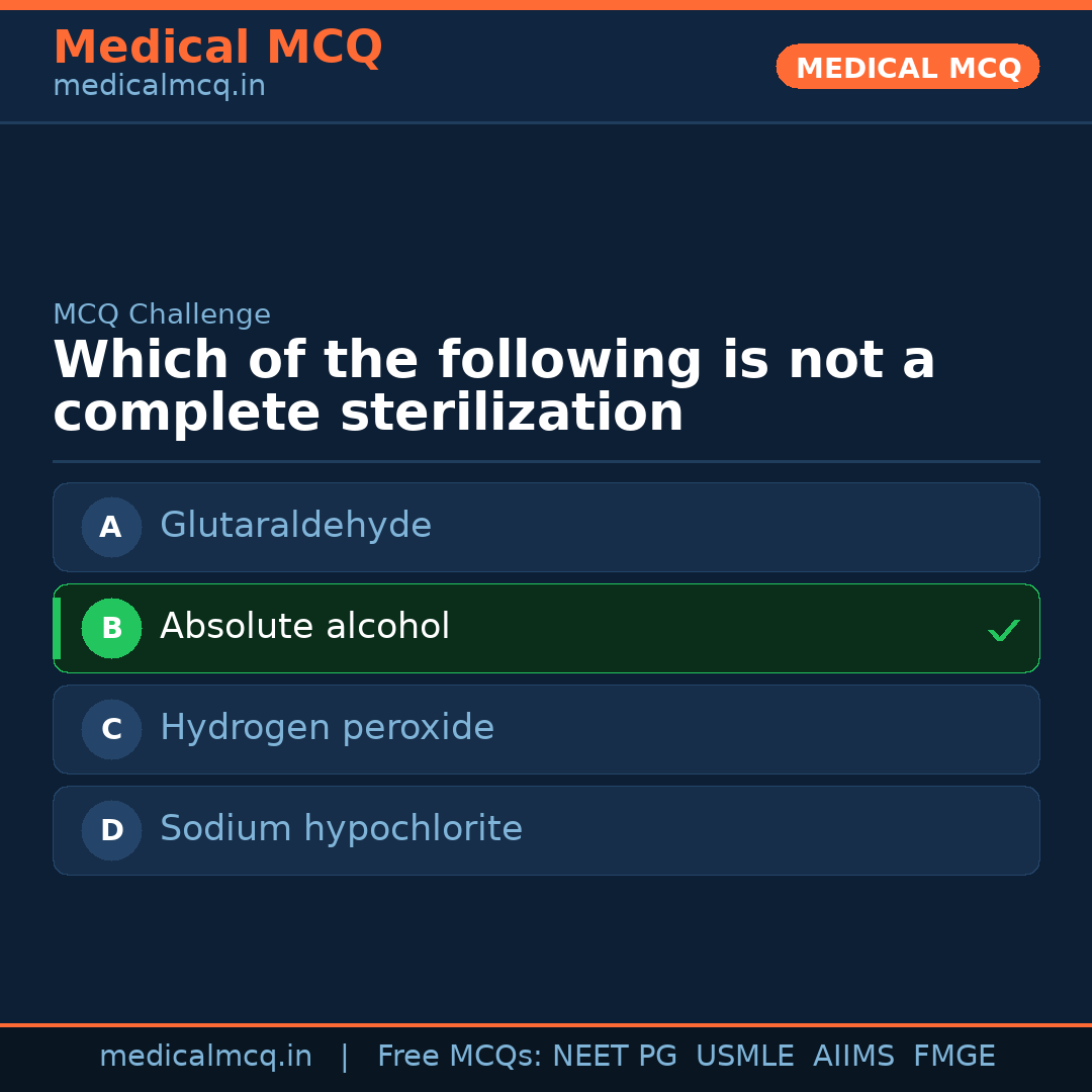 MCQ share card