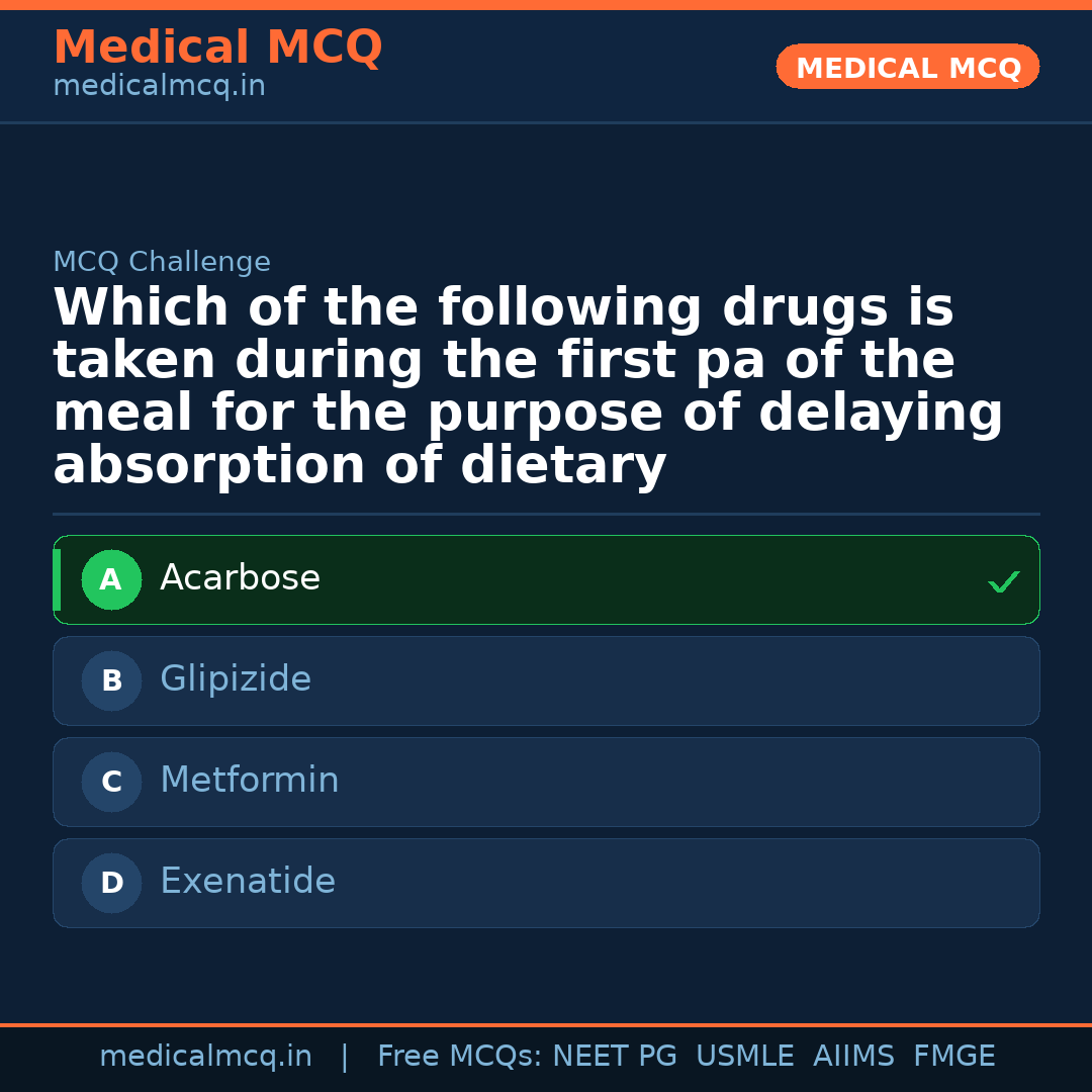 MCQ share card