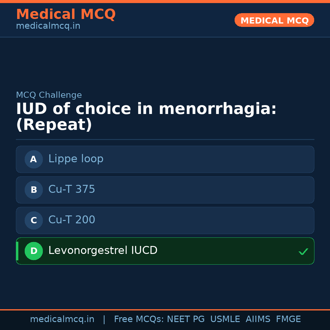 MCQ share card