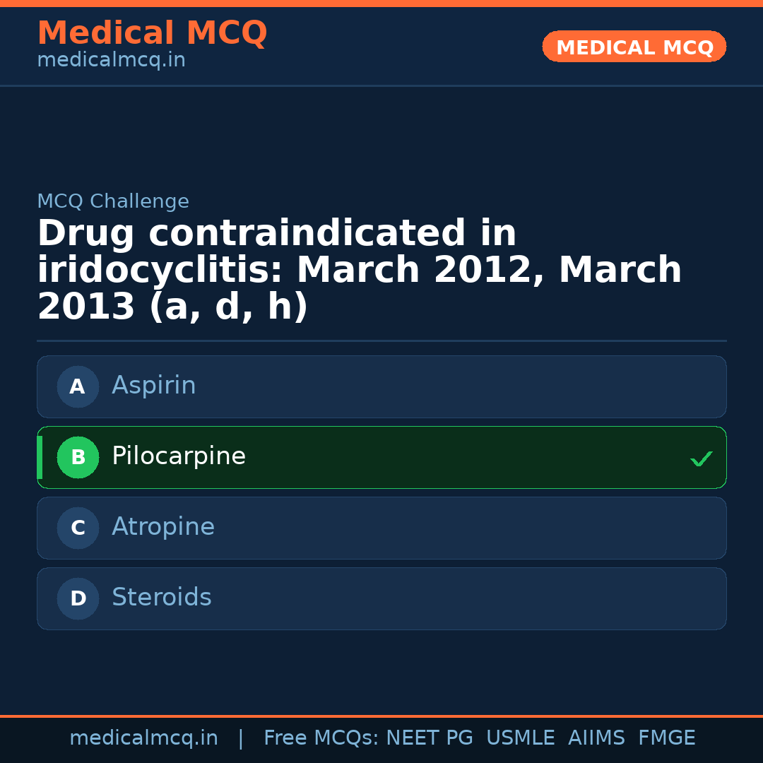 MCQ share card