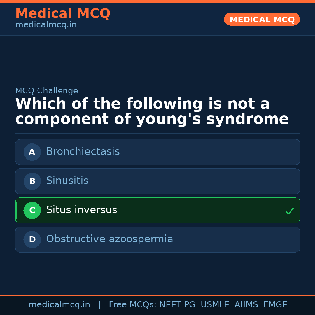 MCQ share card
