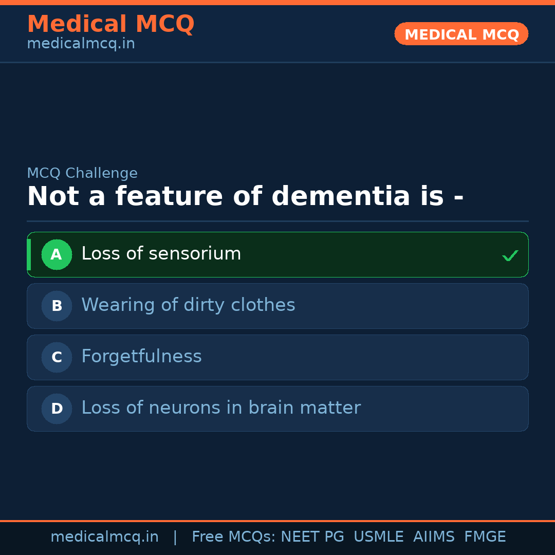 MCQ share card