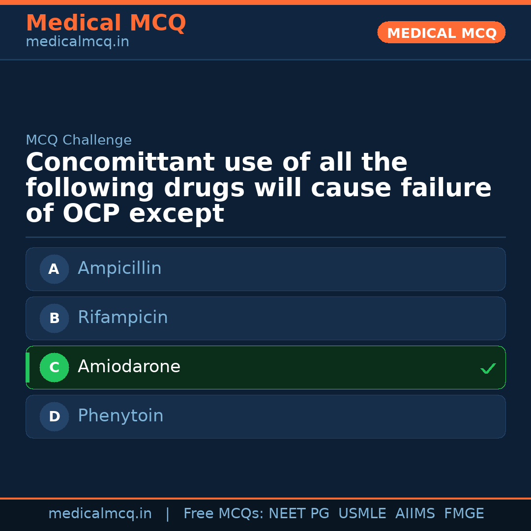 MCQ share card