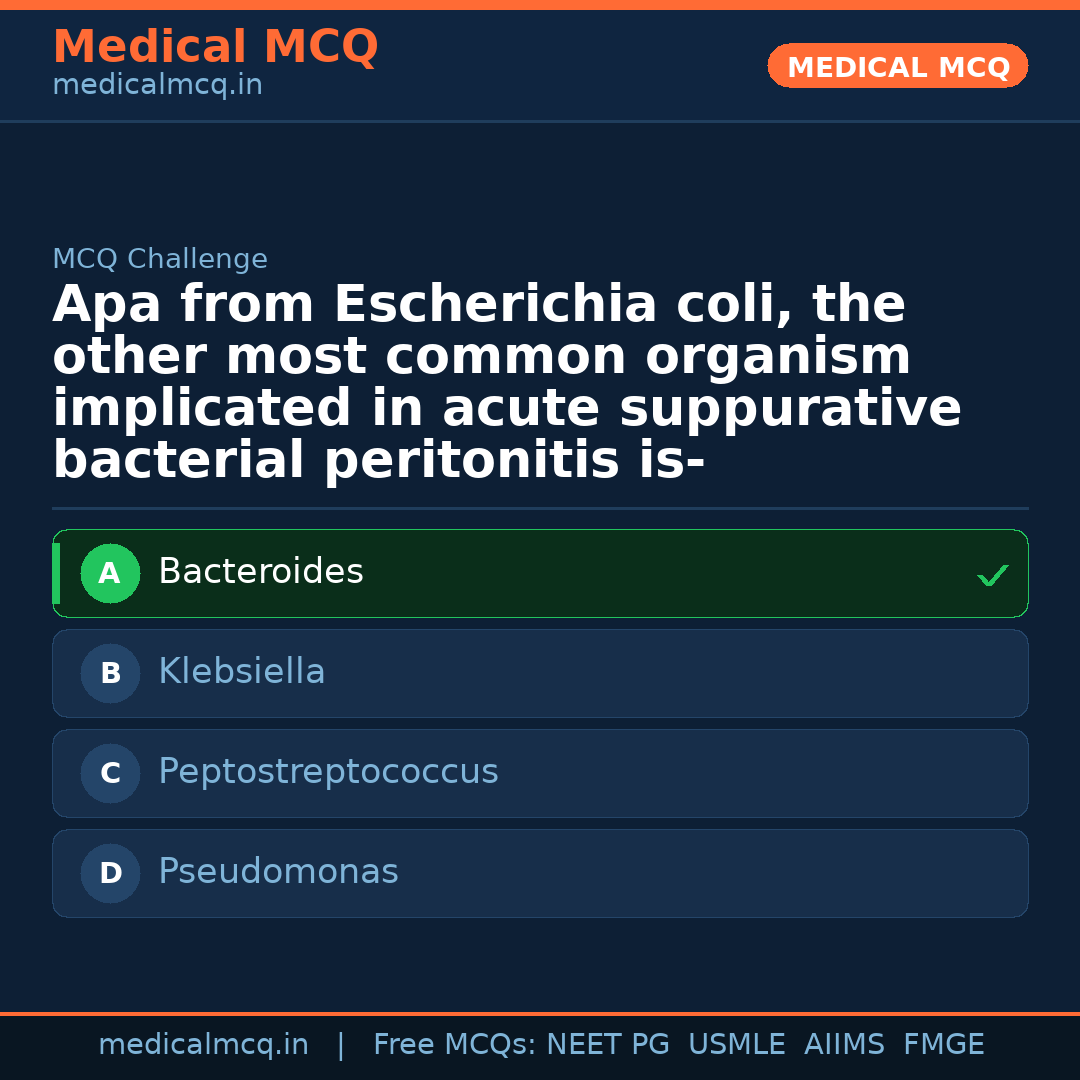 MCQ share card