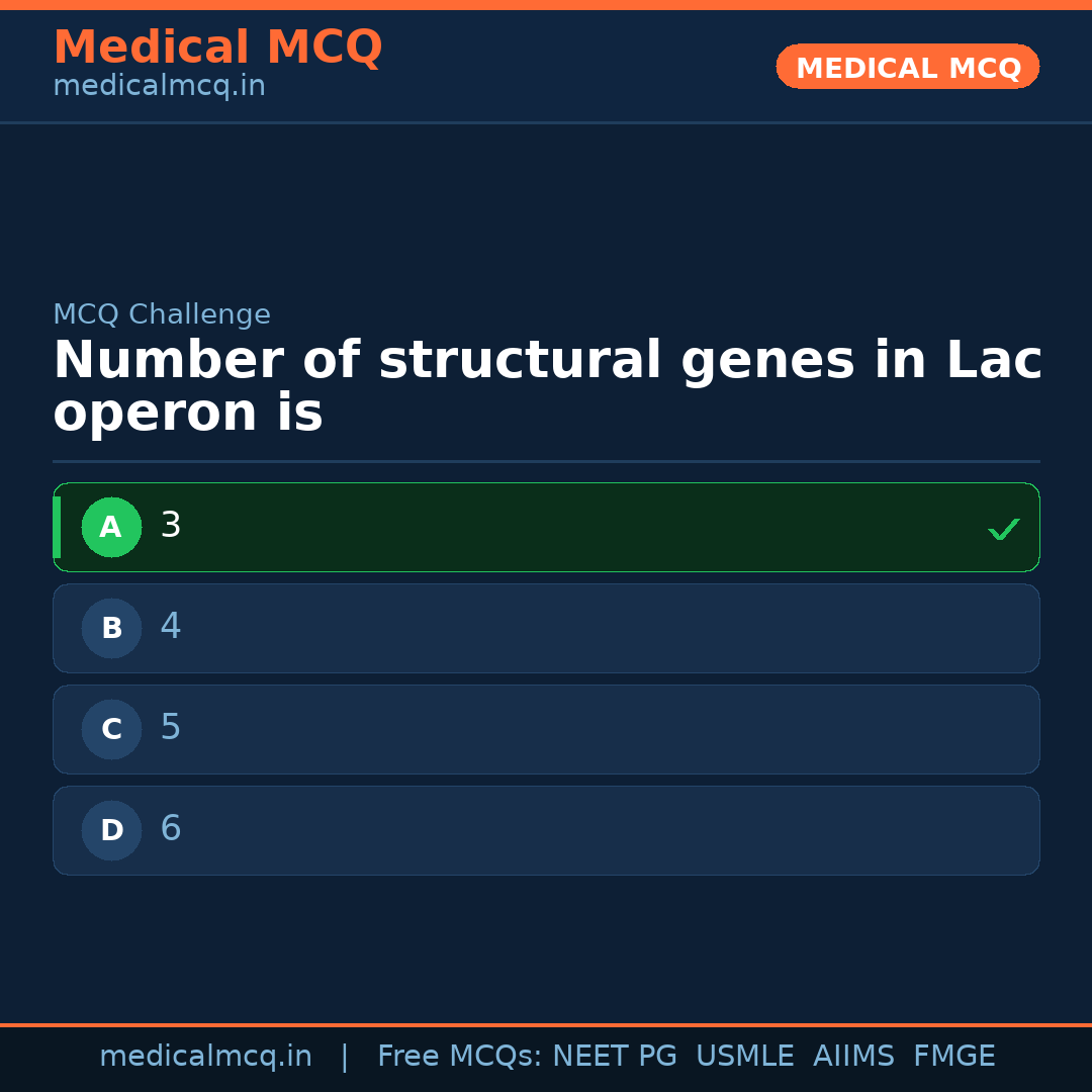 MCQ share card