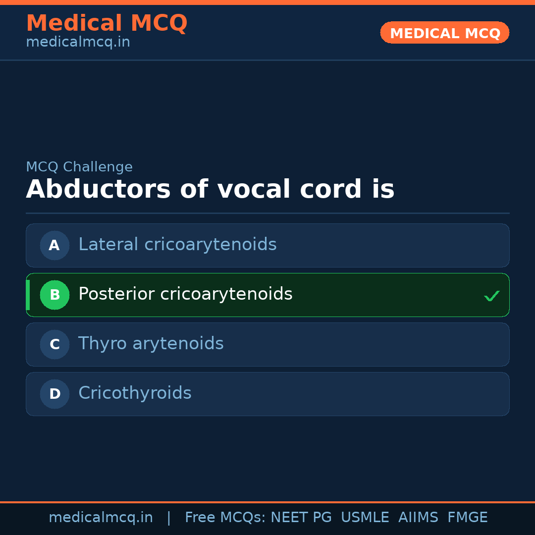 MCQ share card