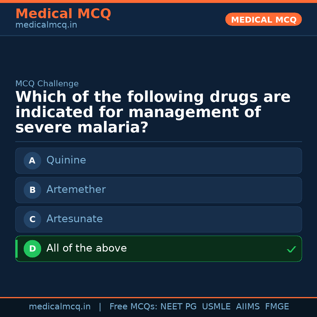 MCQ share card