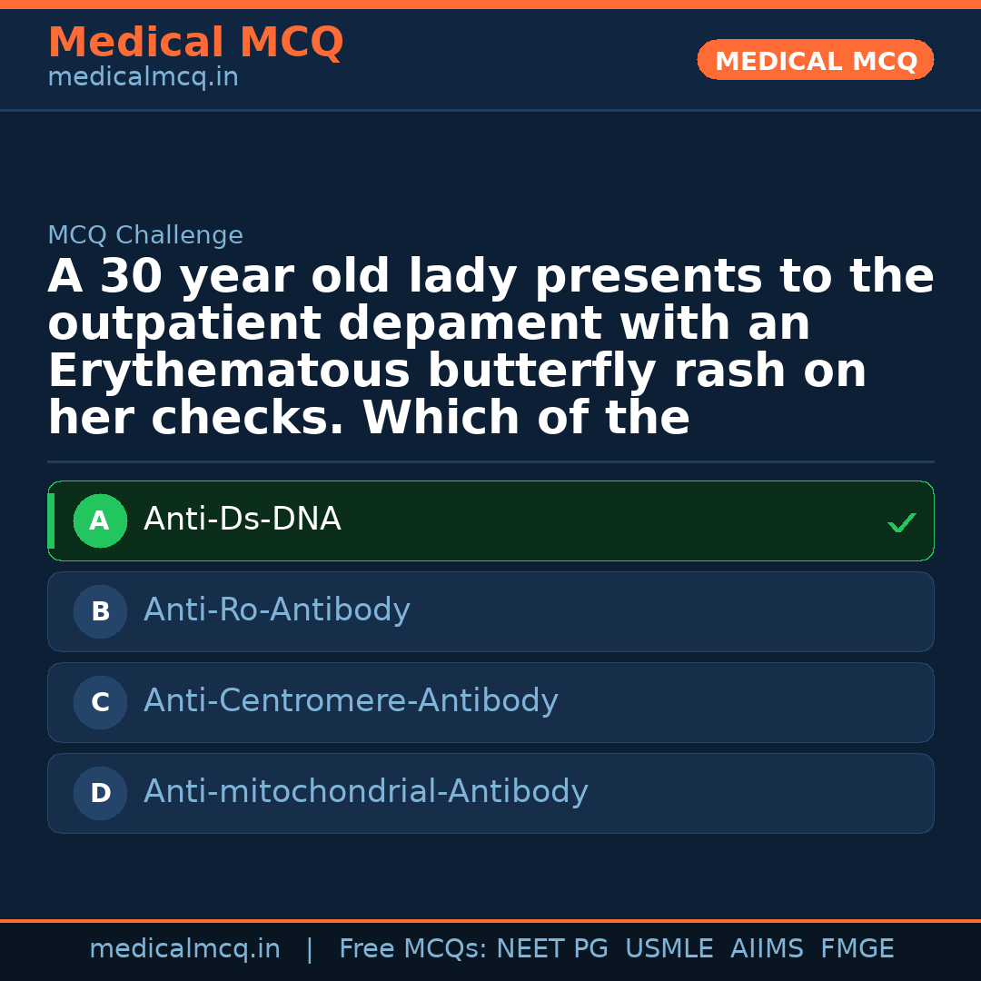MCQ share card