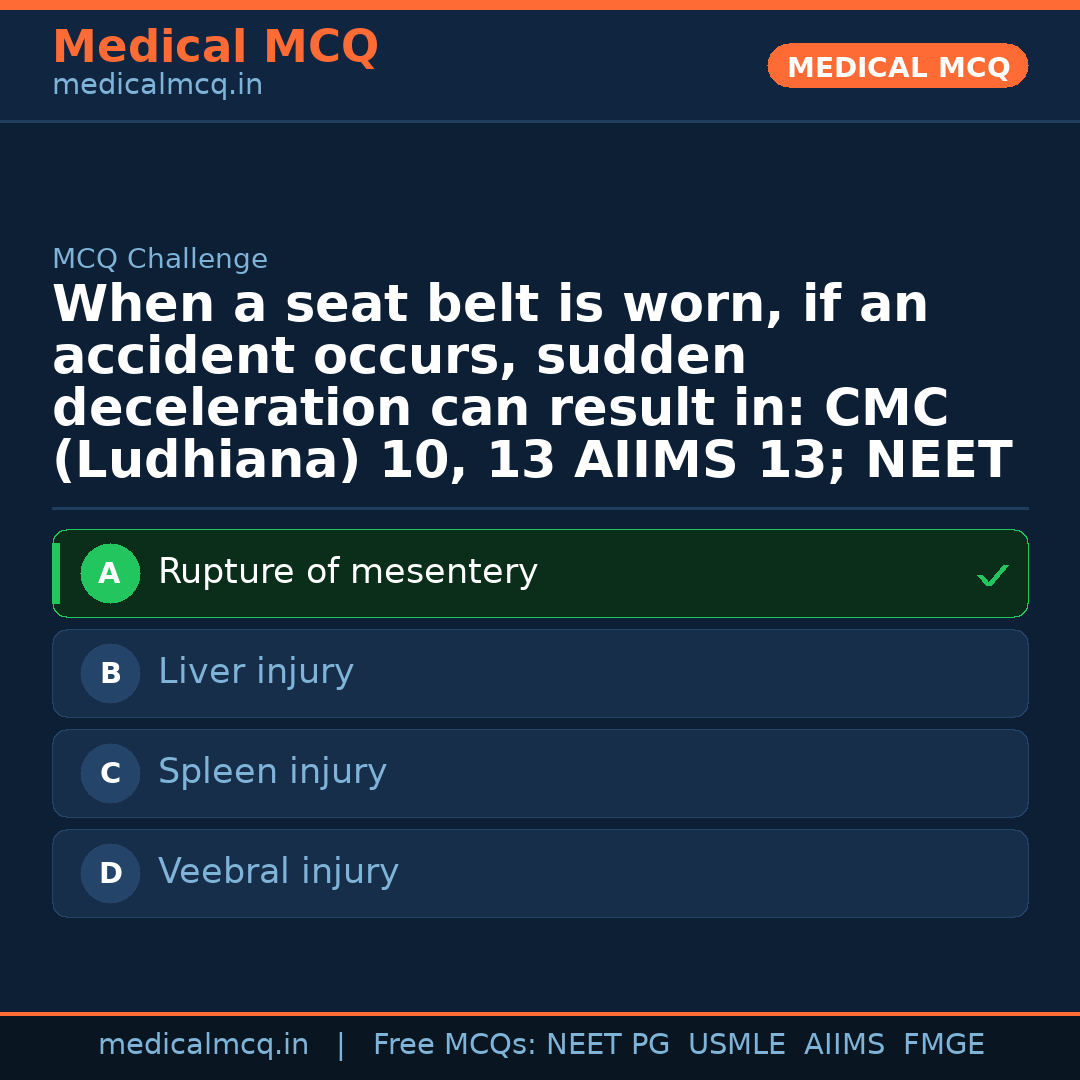 MCQ share card
