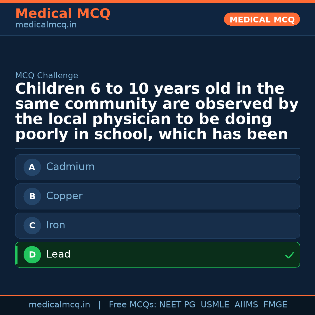 MCQ share card