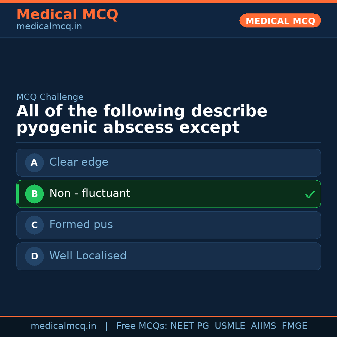 MCQ share card