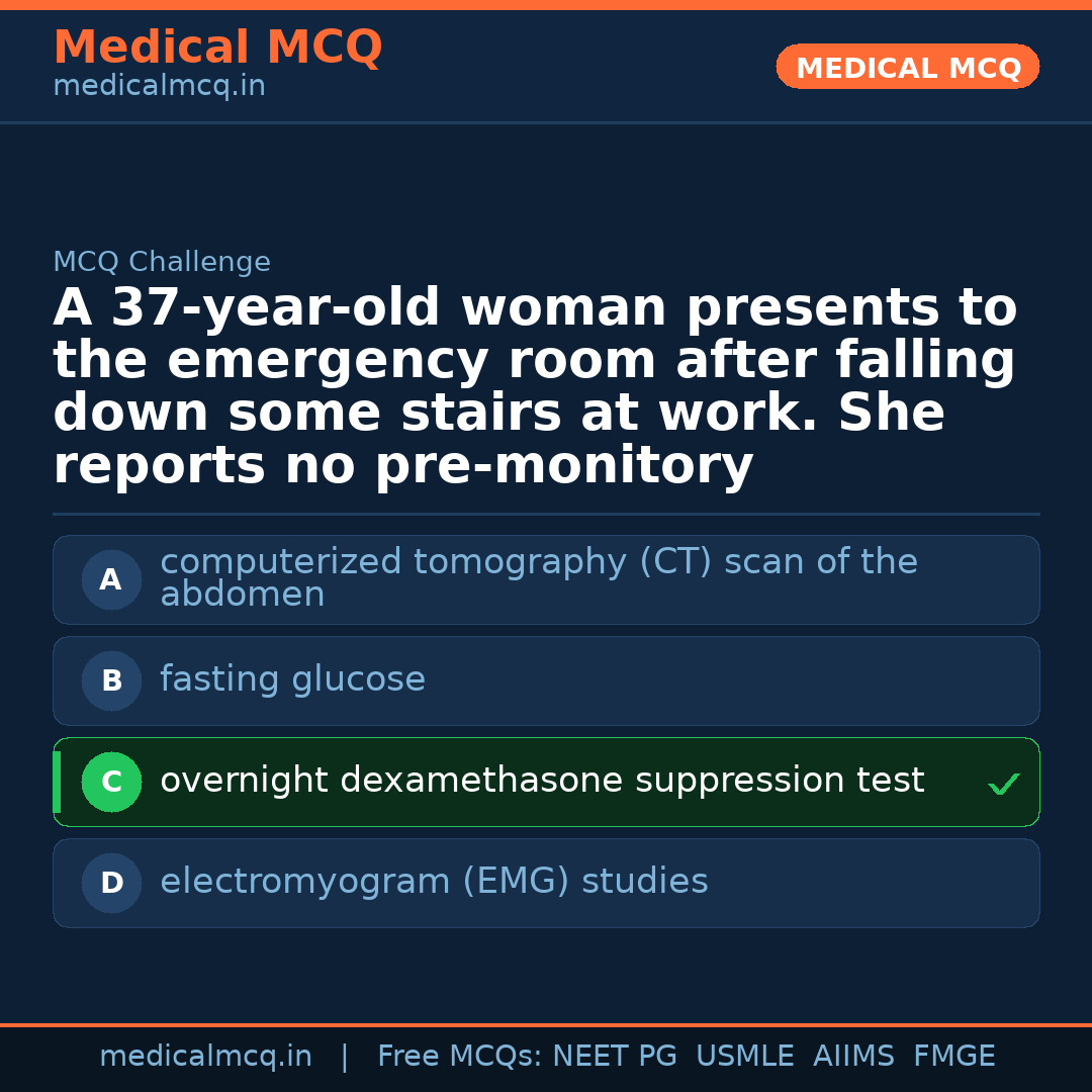 MCQ share card
