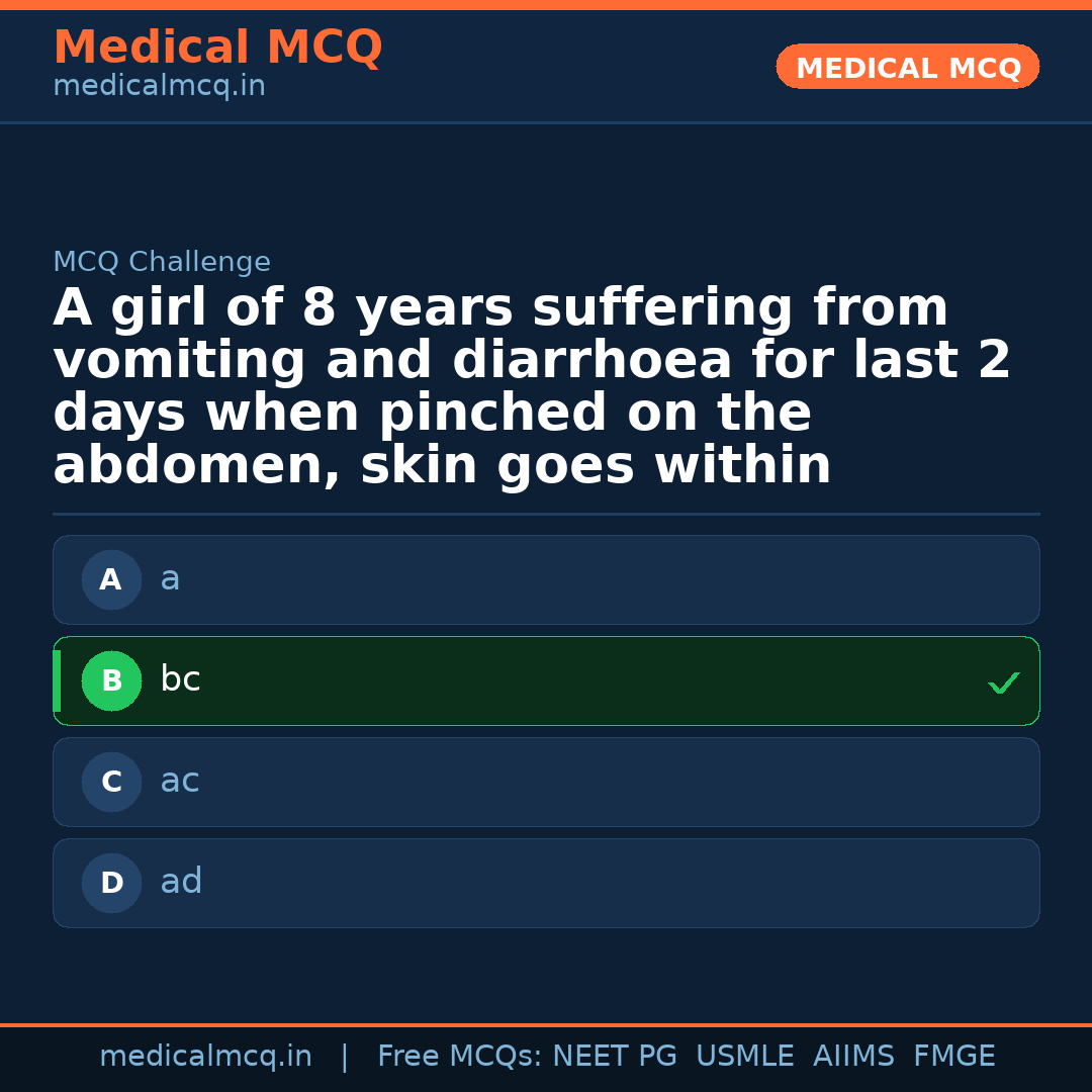 MCQ share card