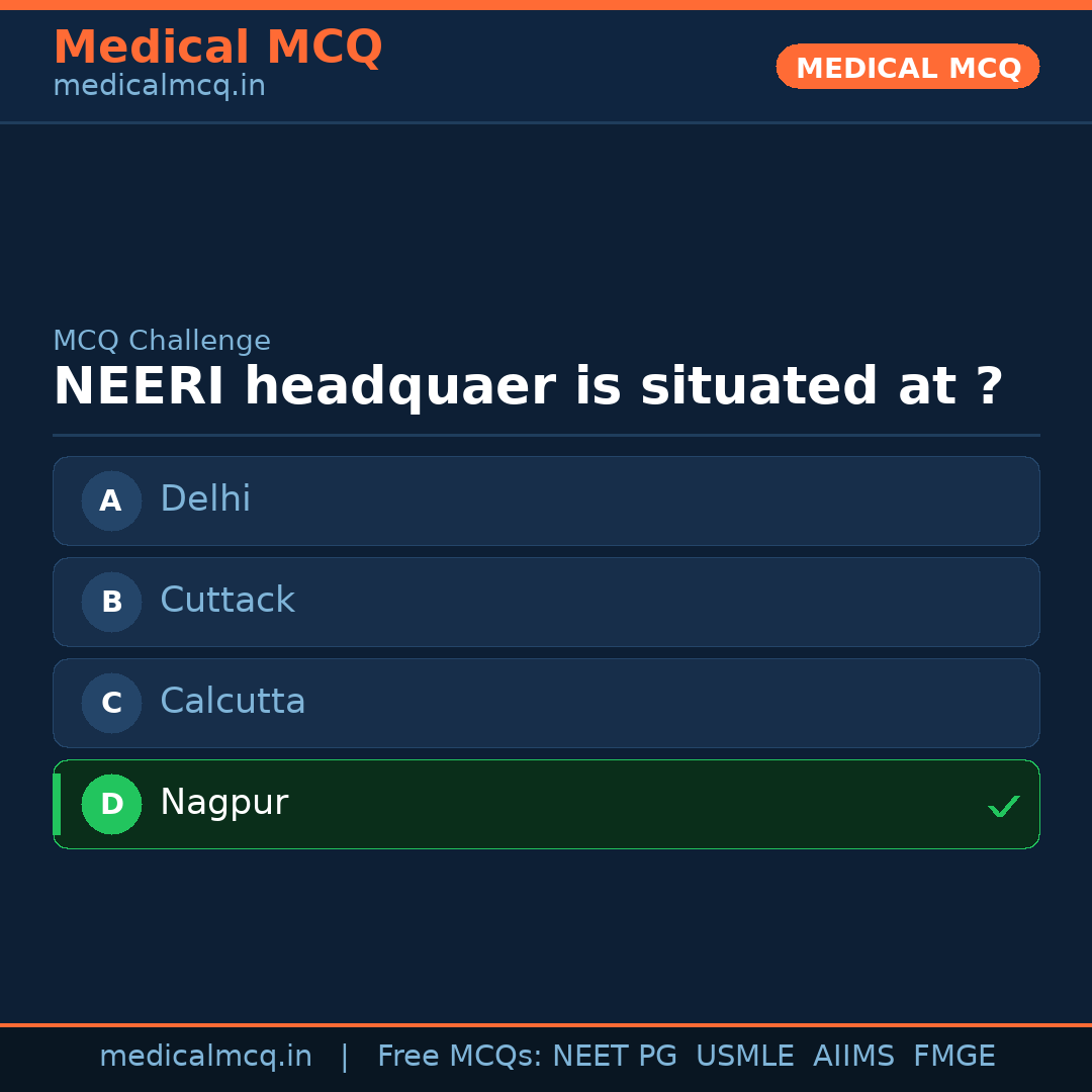 MCQ share card