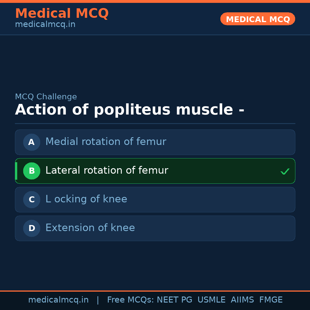 MCQ share card