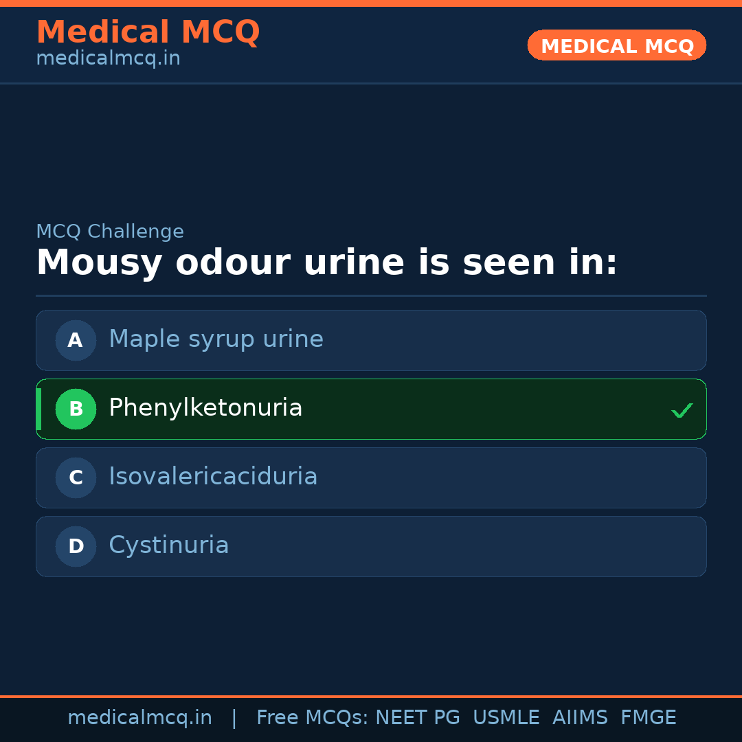 MCQ share card