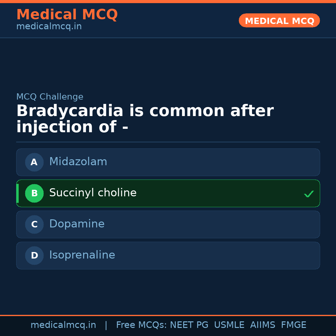 MCQ share card