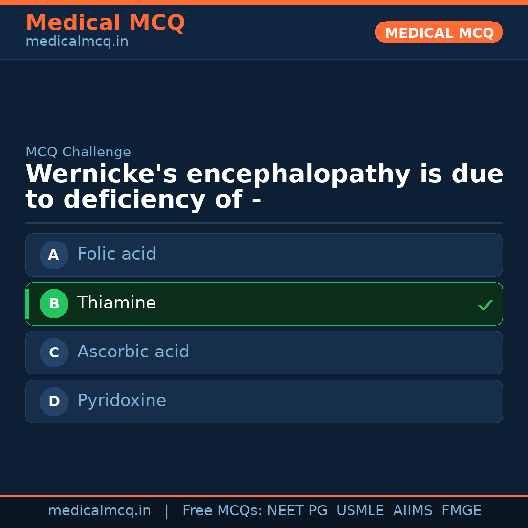 MCQ share card