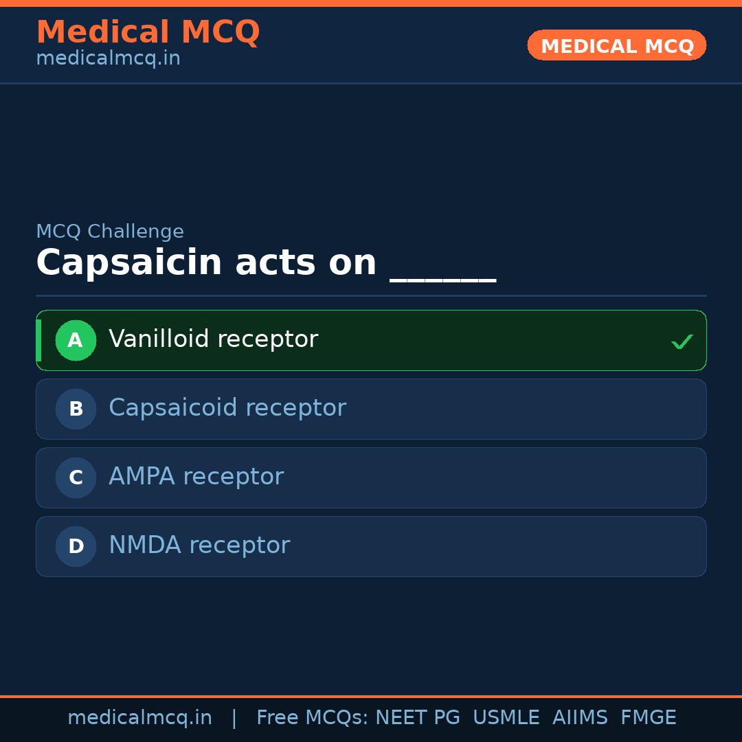 MCQ share card