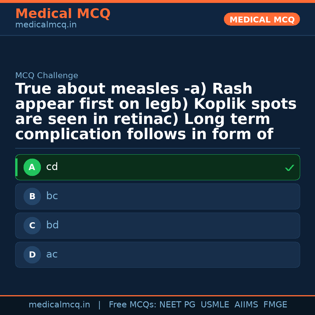 MCQ share card