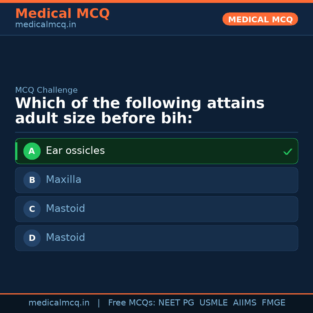 MCQ share card