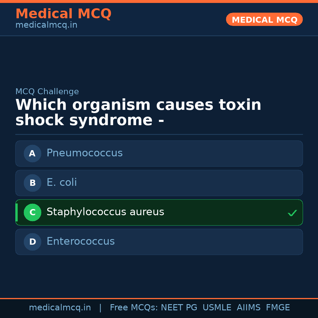 MCQ share card