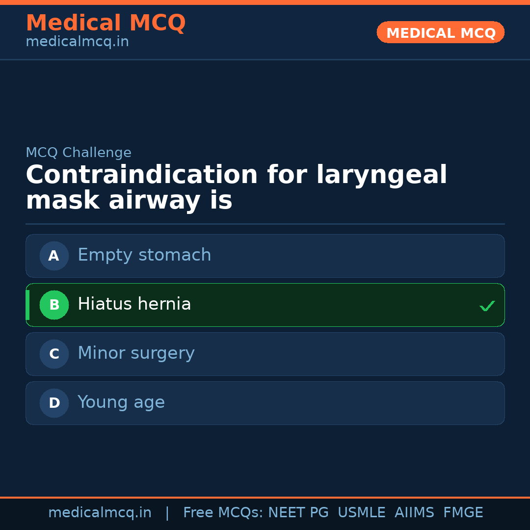 MCQ share card