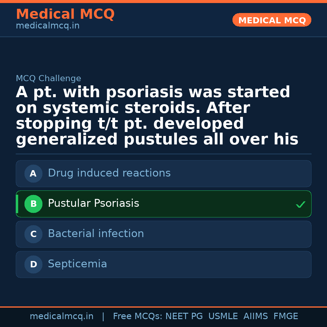 MCQ share card