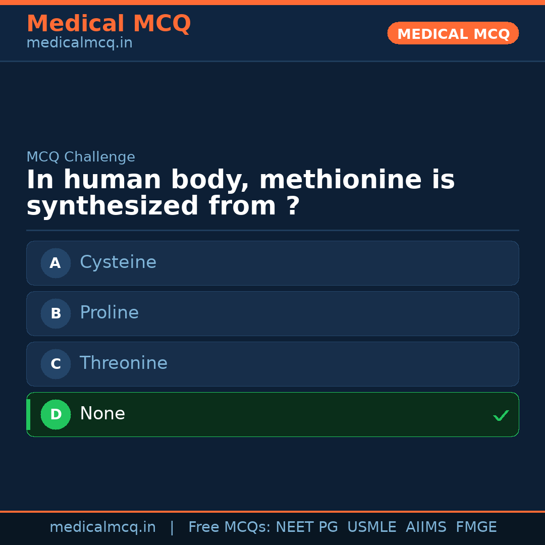 MCQ share card