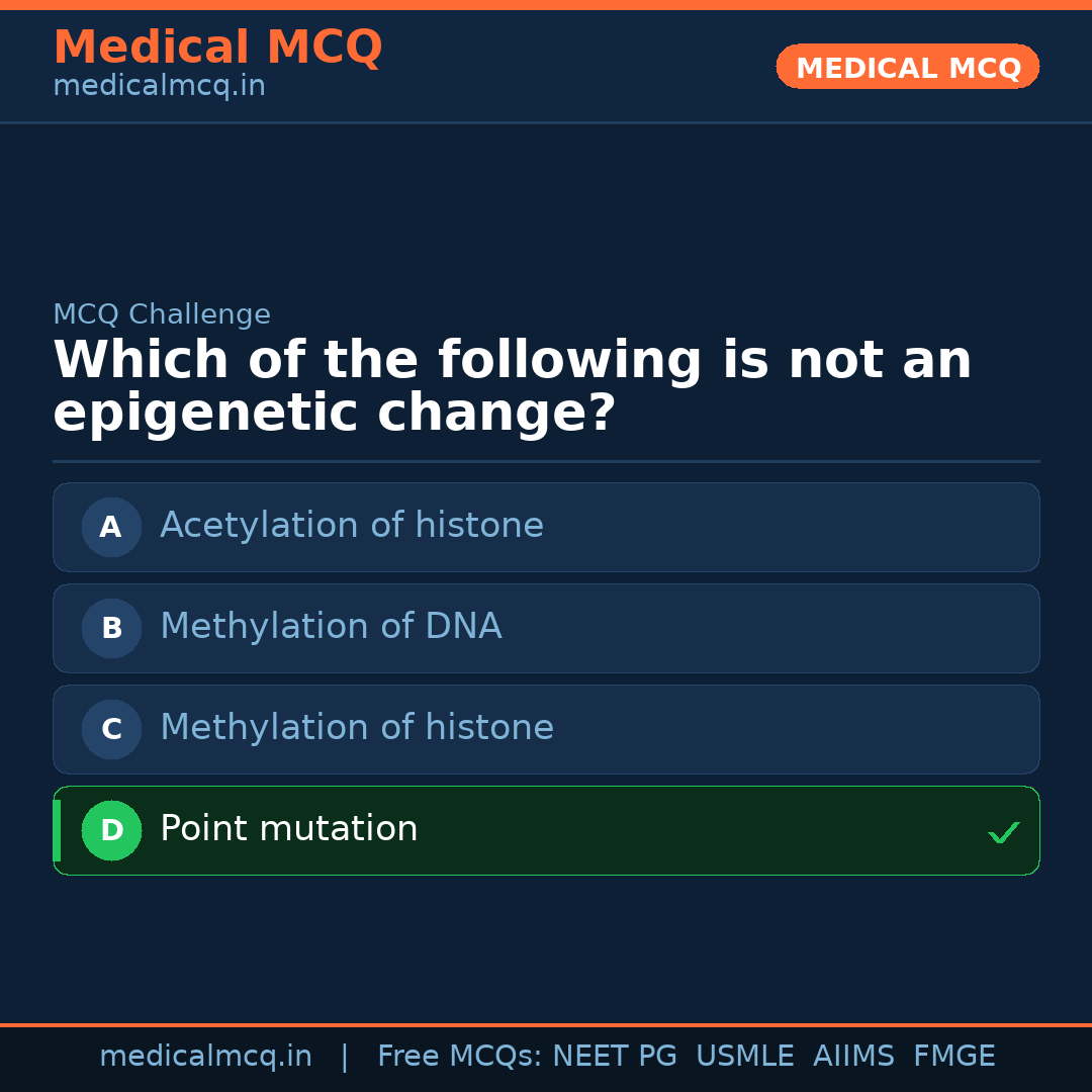 MCQ share card