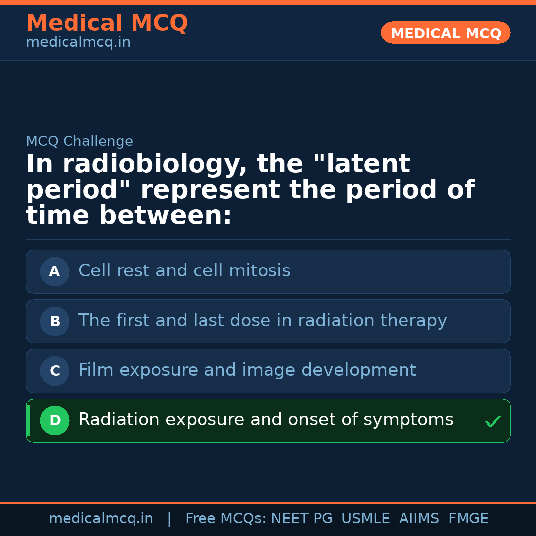 MCQ share card