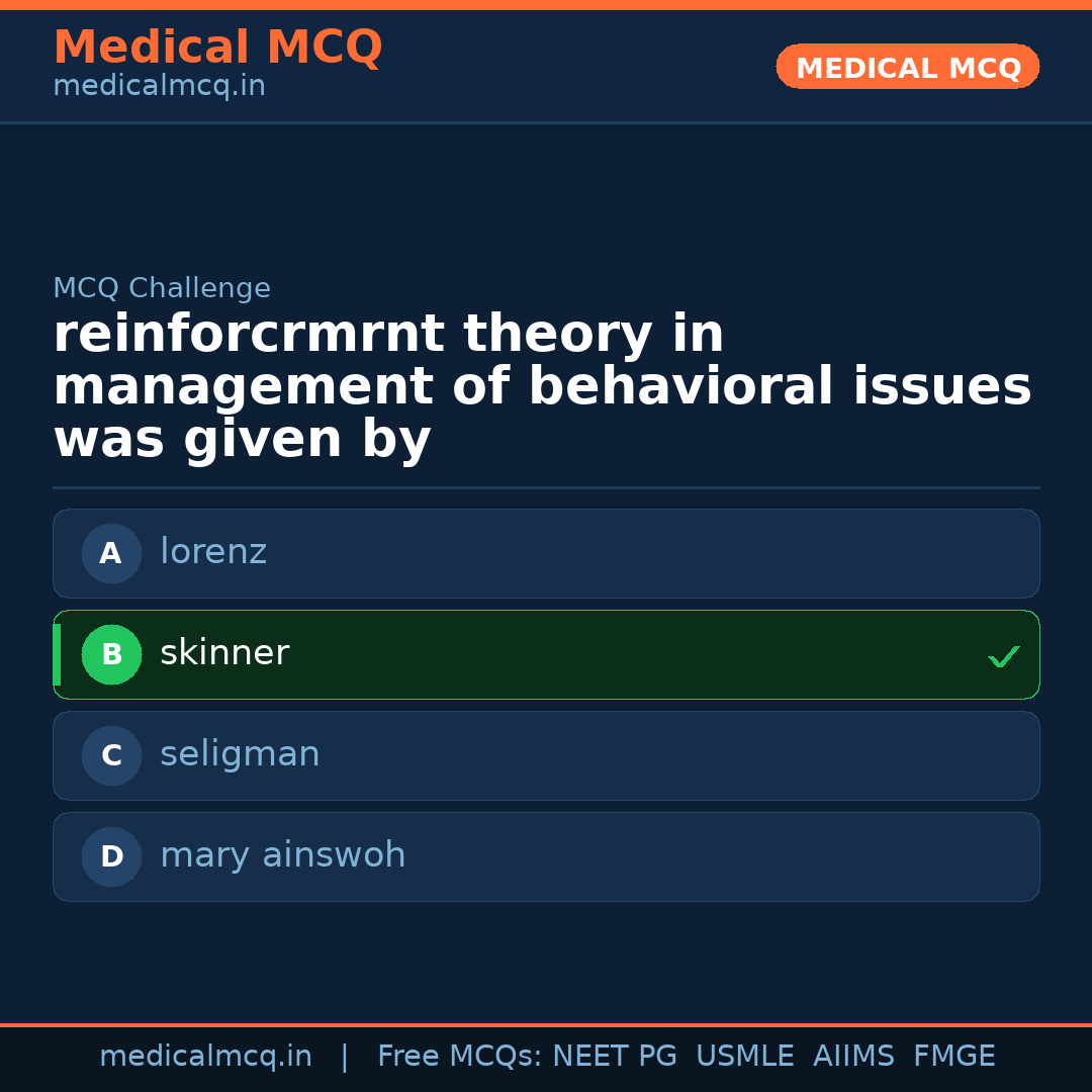MCQ share card