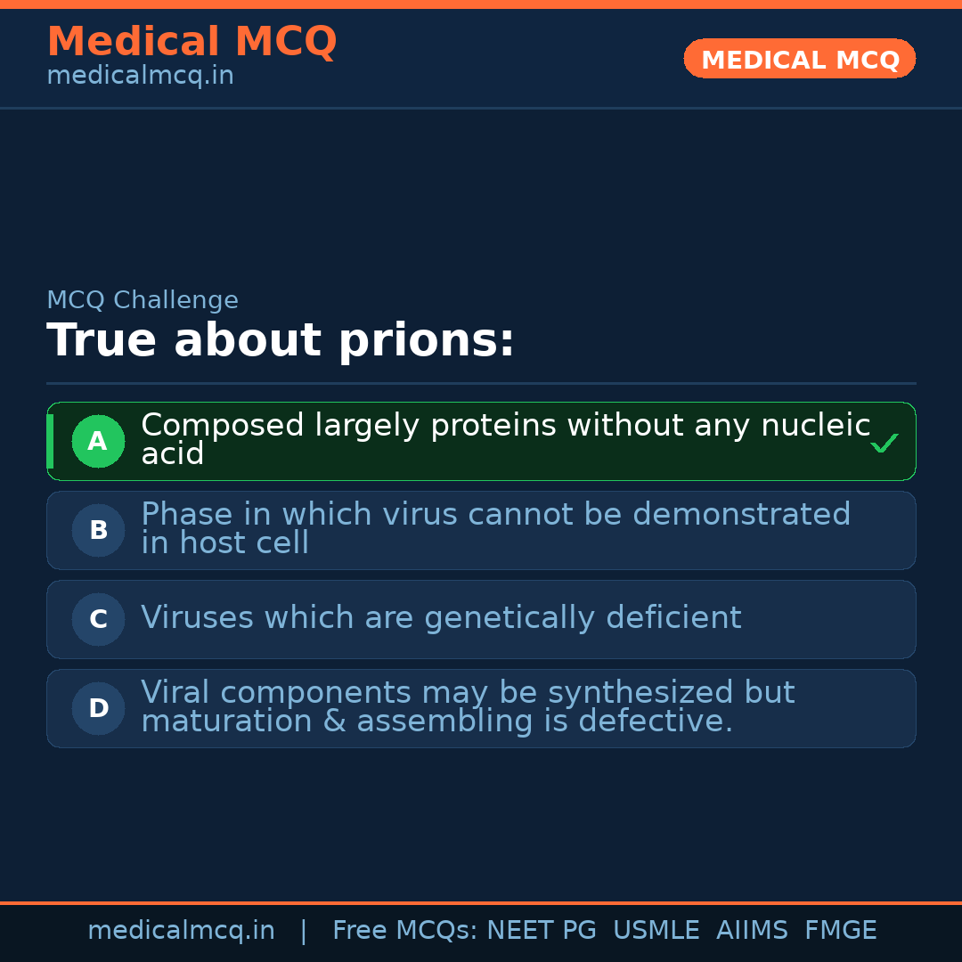MCQ share card