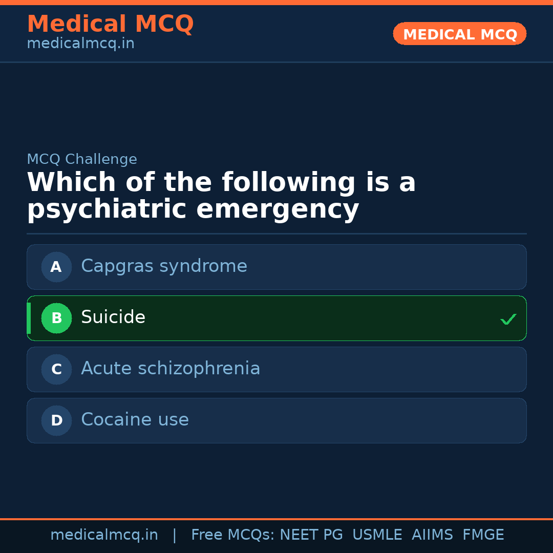 MCQ share card