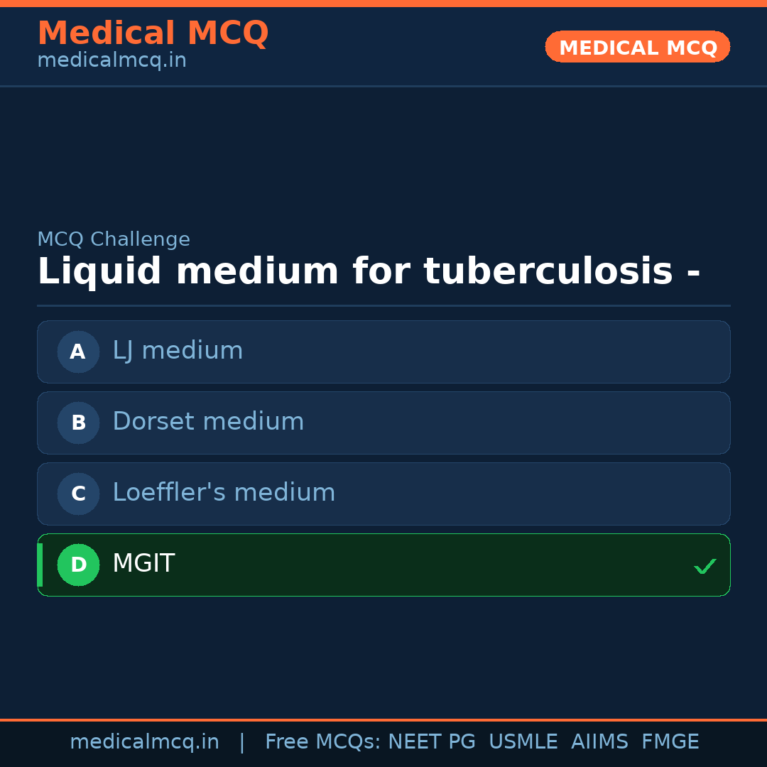 MCQ share card