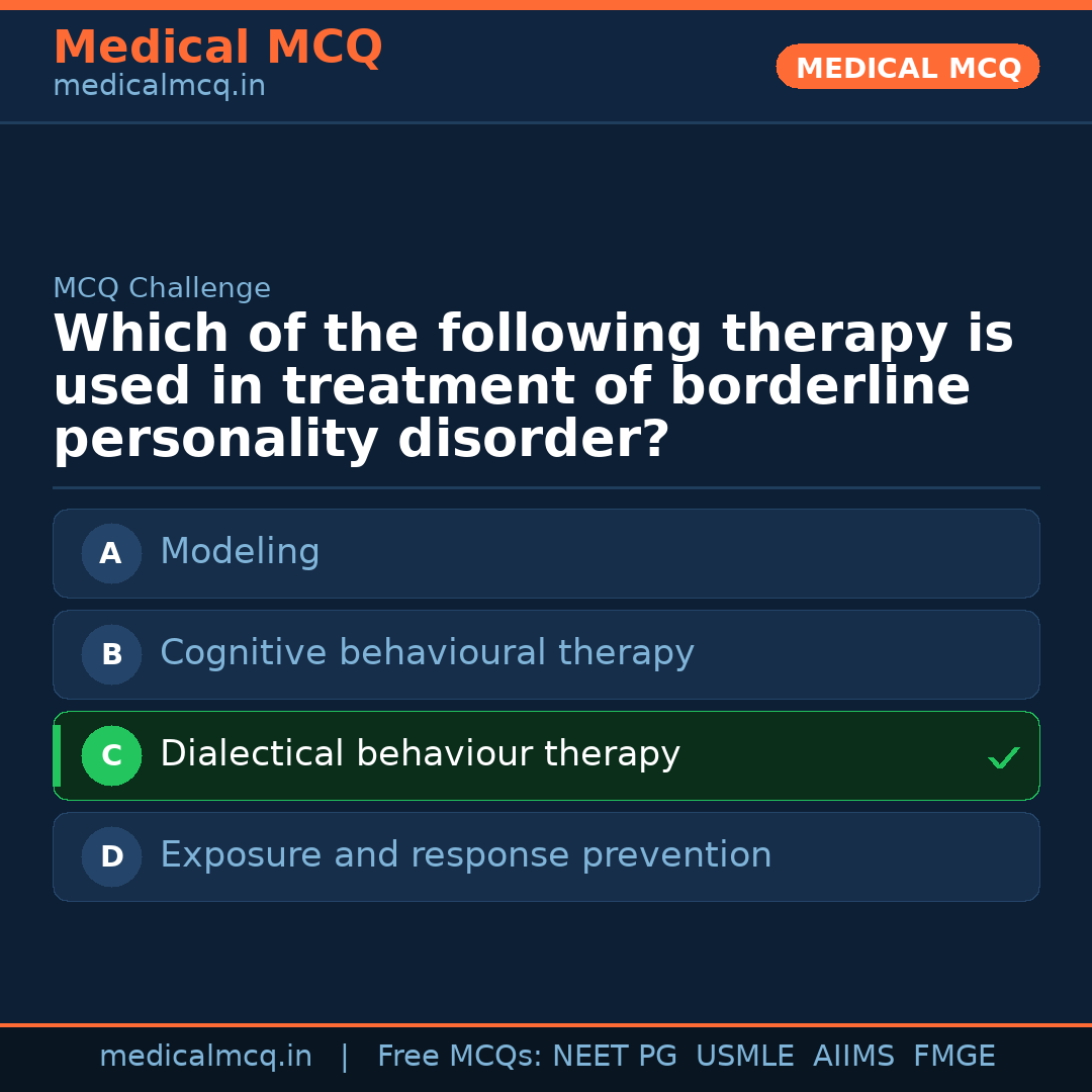 MCQ share card