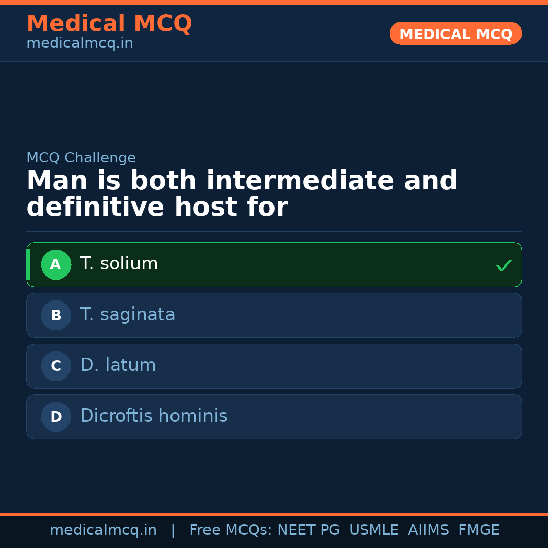 MCQ share card