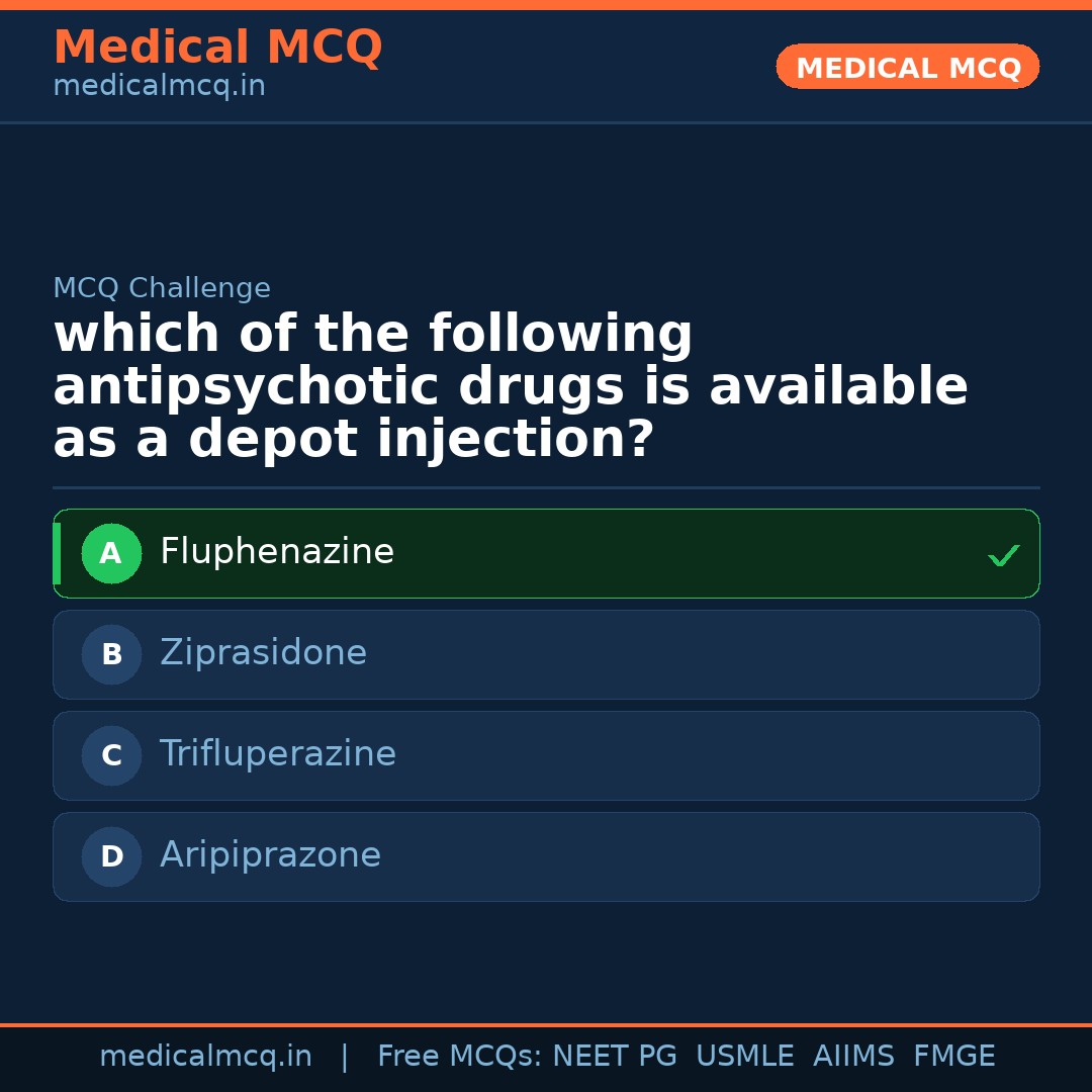MCQ share card