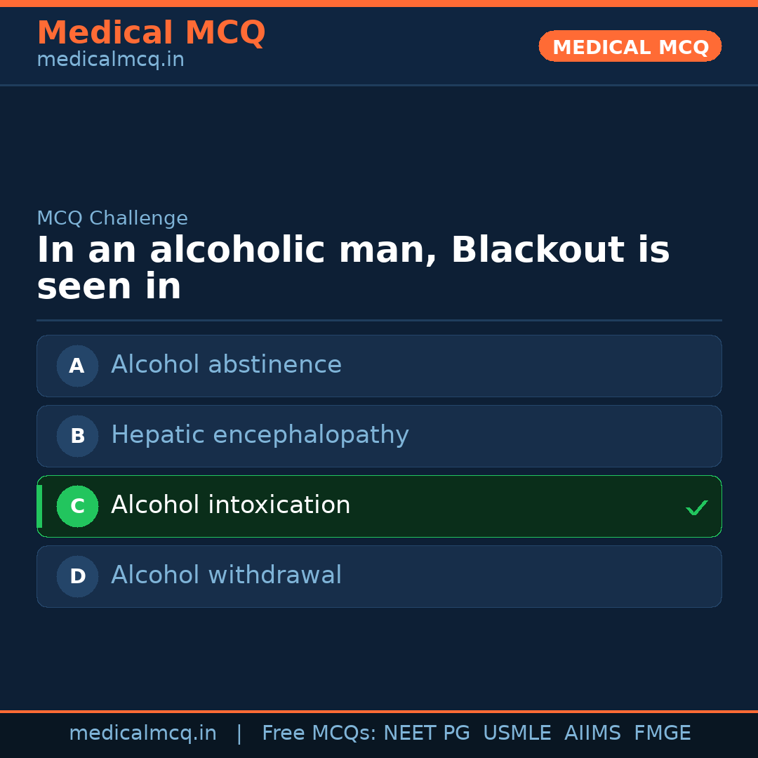MCQ share card