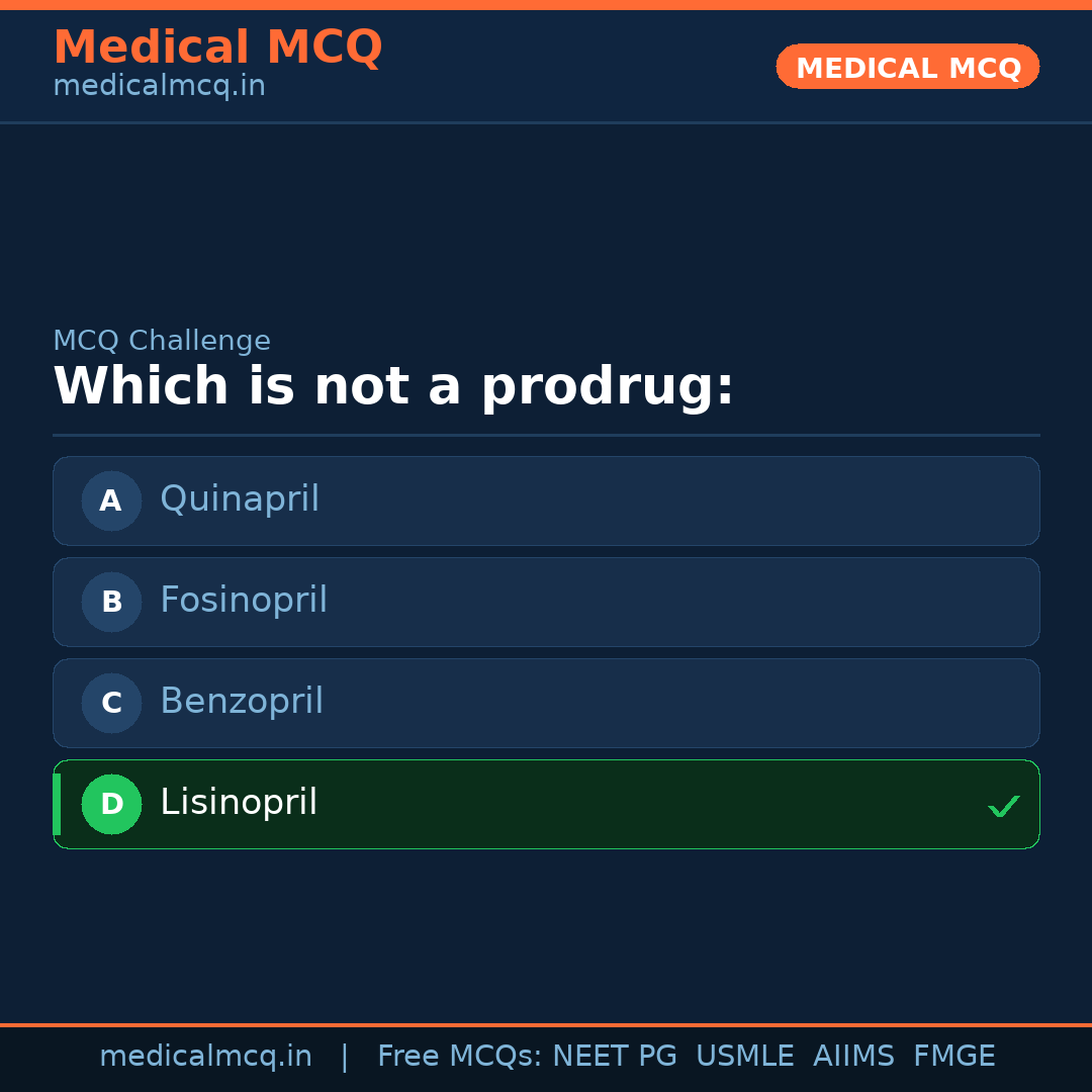 MCQ share card