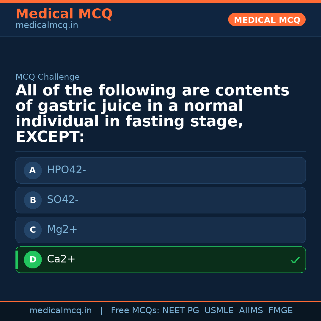 MCQ share card