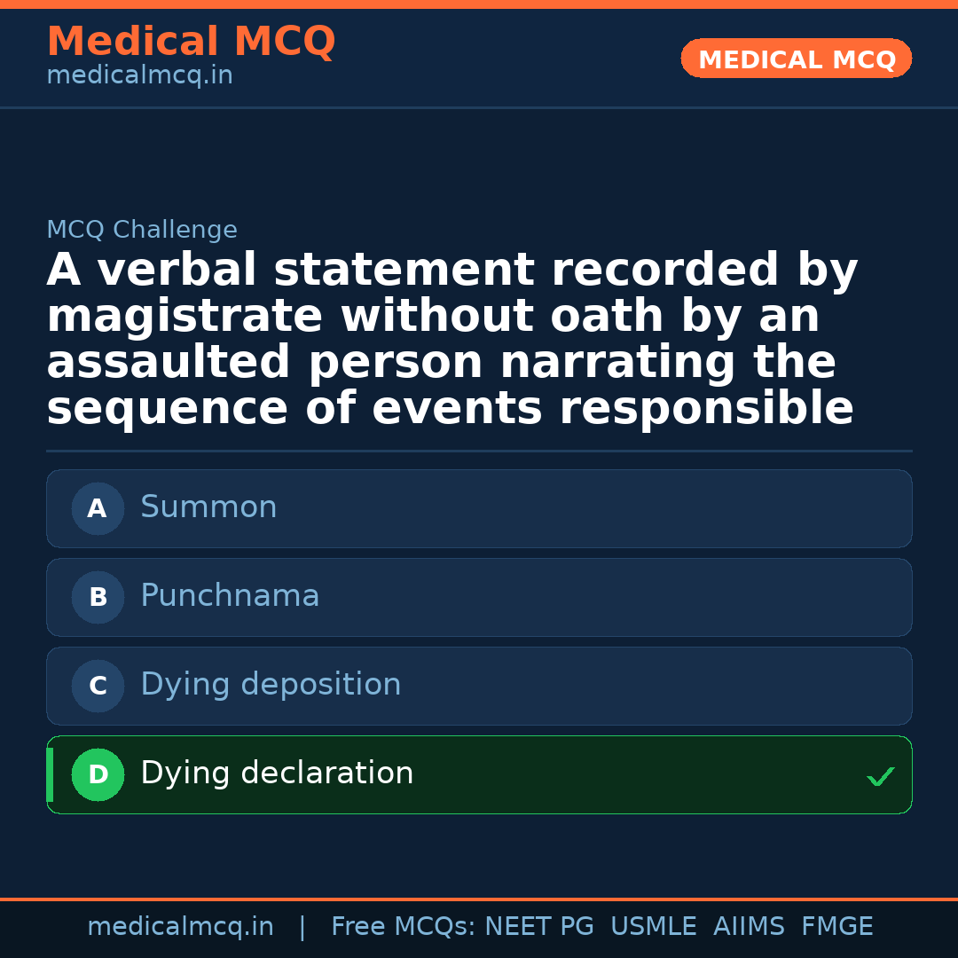 MCQ share card