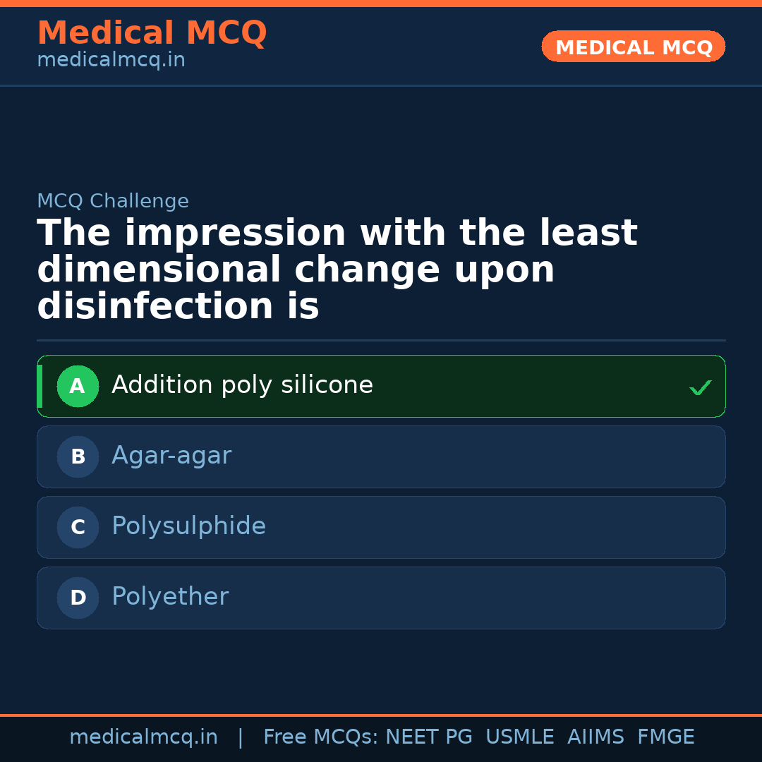 MCQ share card