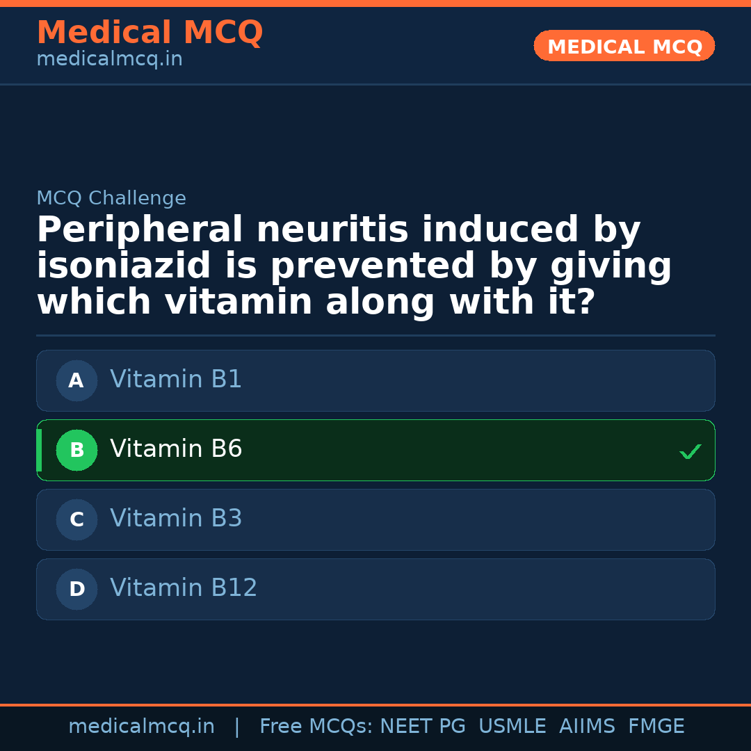 MCQ share card