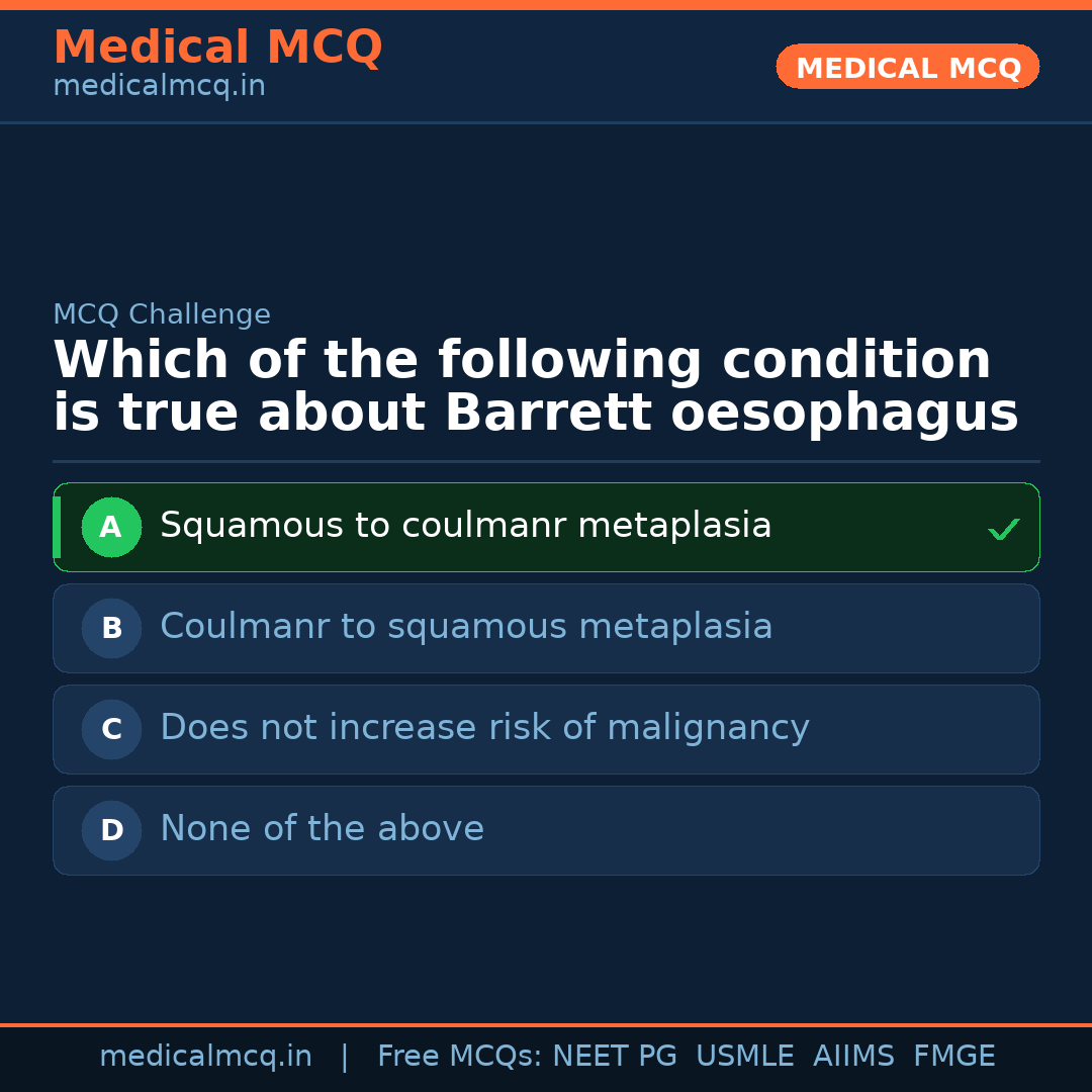 MCQ share card
