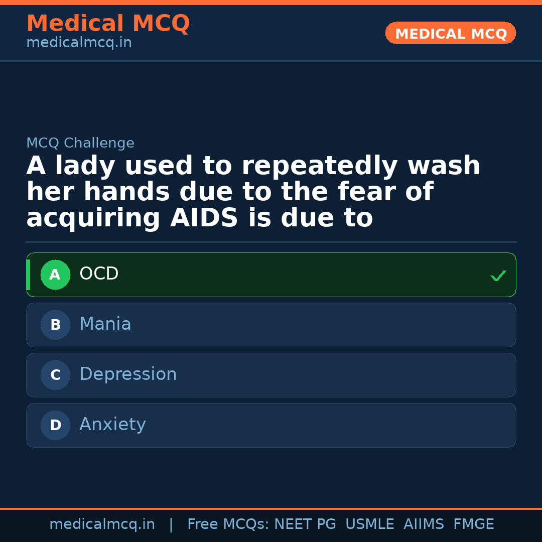 MCQ share card